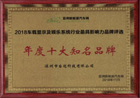 公赌船JCJC710喜获2018“年度十大知名品牌”殊荣